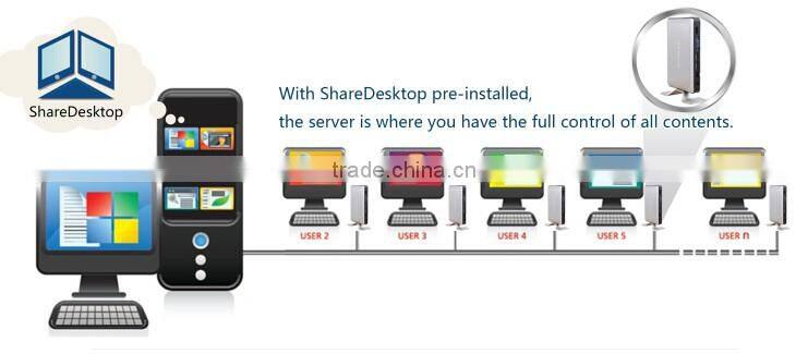 CBT ICT solution PC Thin Client with Centralized Management Software