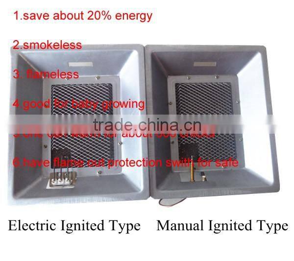 Gas Infrared Poultry House/Poultry Farm Heaters(THD2608)