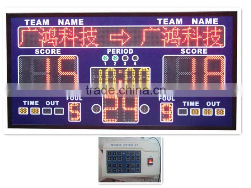 wireless remote control LED football games LED display