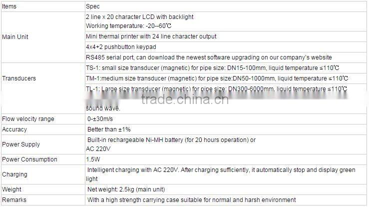 handheld sewage / water / hydraulic oil flow meter low cost