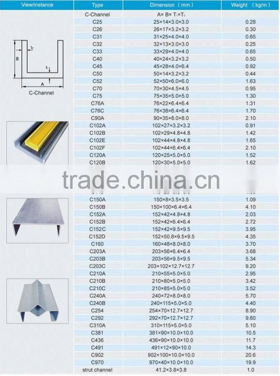 Fiberglass Reinfored Plastic Profile- Yellow FRP Channel