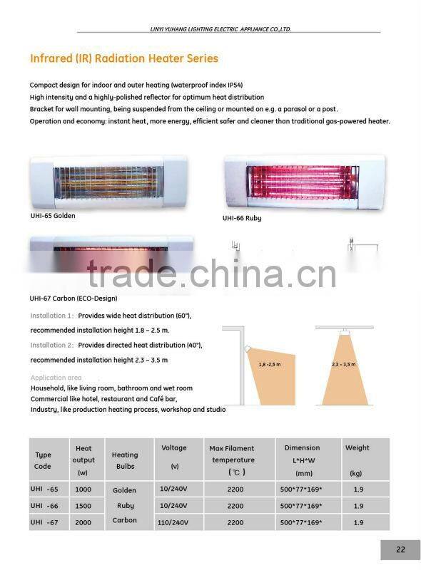 IP65 Infrared Radiant Patio Outdoor Electric Heater