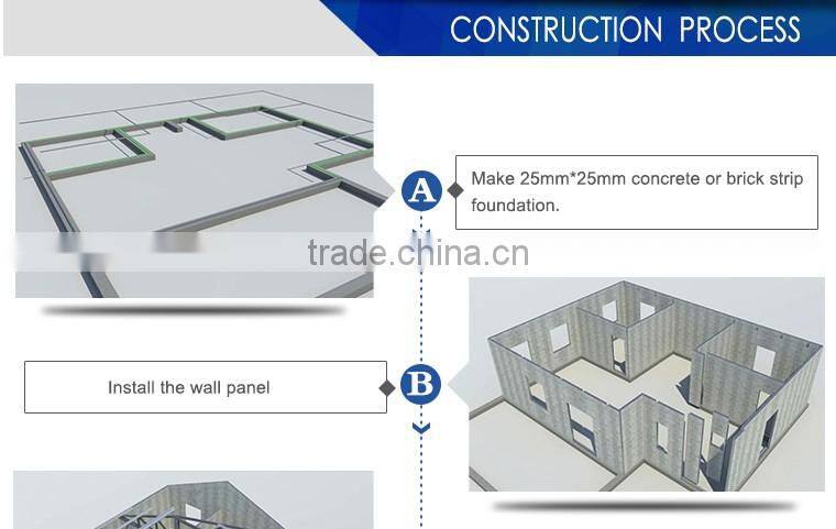 good drainage system cheap prefab house &prefabricated house