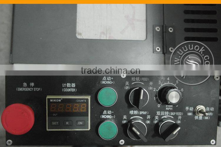 High speed single color offset machine