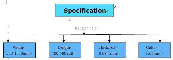 2013 hot sale woodgrain pvc foil for membrane press for furniture