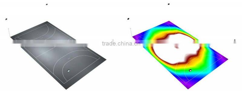 Newly designed IP66 outdoor led spot light led directional floodlight