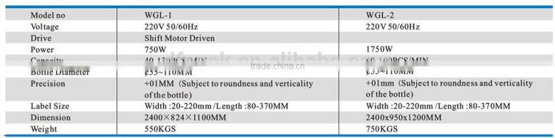 Fully auto wet glue tabletop labeling machine with reasonable price WGL-1