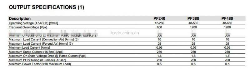 Crydom PCB Mount SIP SSR PF240D25