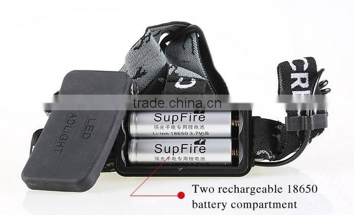 SupFire 10-watt XML T6 LED Headlights