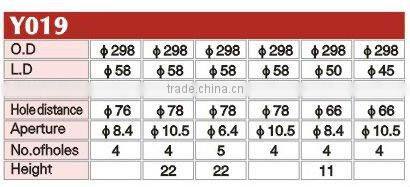 Floating Braking disc