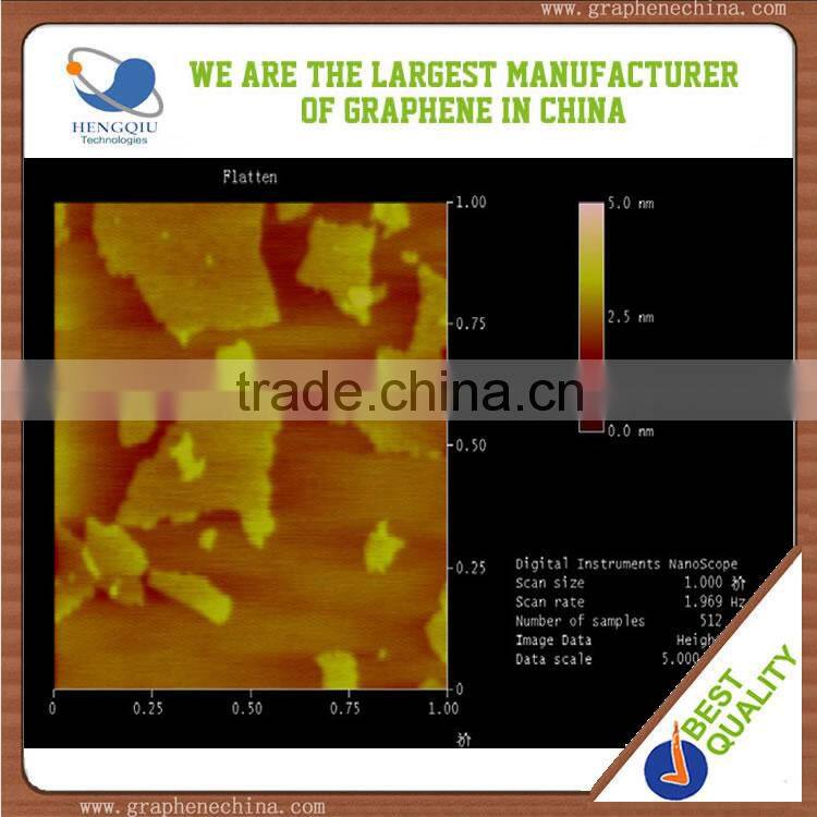 Nano graphene China manufacture