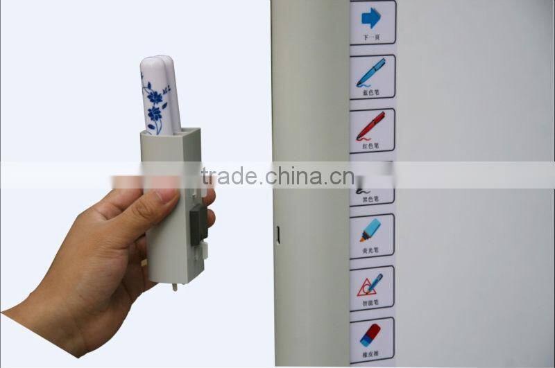 projector with interactive whiteboard