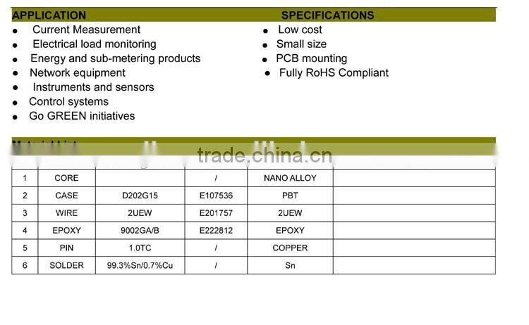 0.2s ring core Mini precision PCB mount current transformer for metering with DC immunity