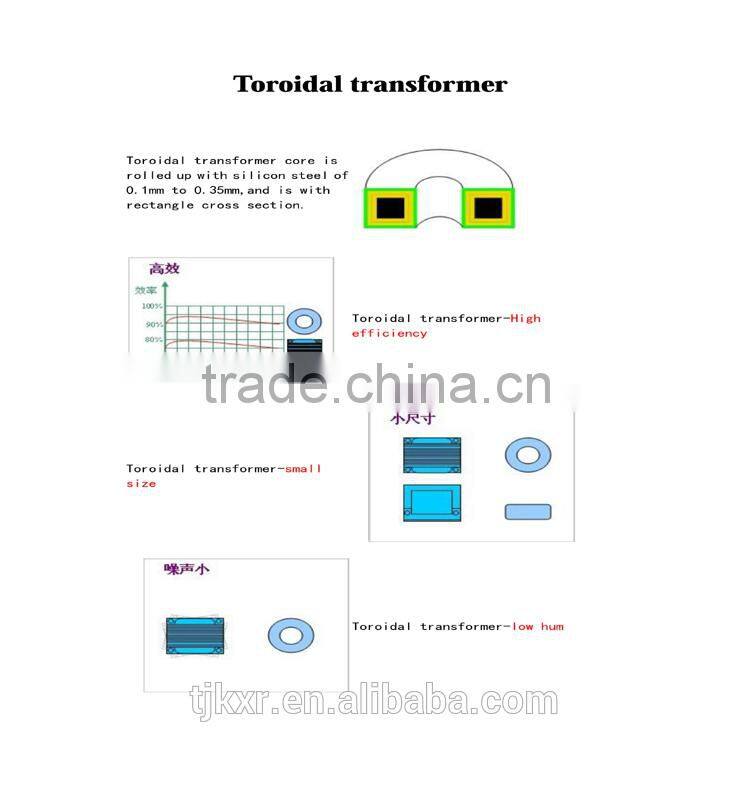 CE ROHS approved PCB transformer toroidal, Potted transformer toroidal