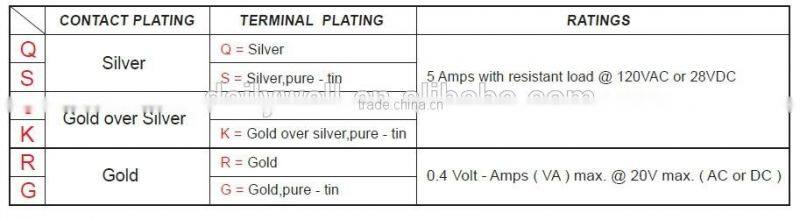 3P 4P SP DP GOLD PURE-TIN Miniature Toggle Switch