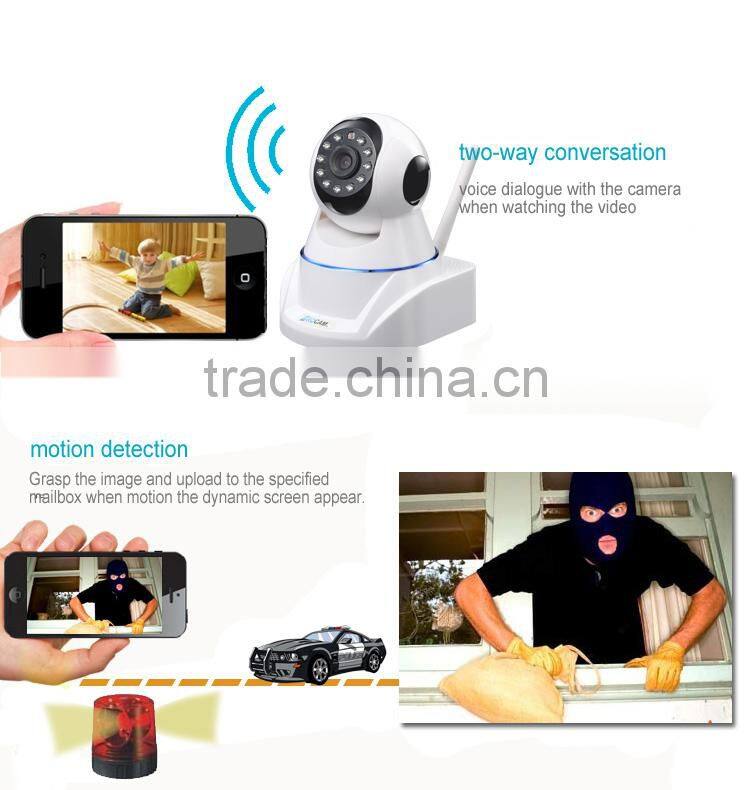 Baby Monitoring Devices Android USB IR Camera Remote Control