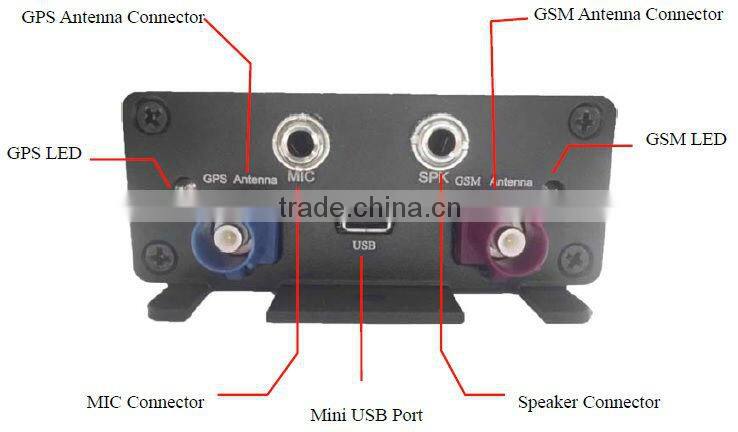GPS Tracker Original Manufacturer