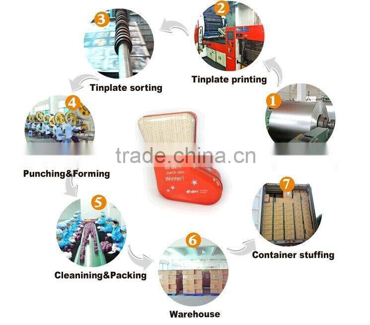 tin can decorative food Containers/cosmetic containers perfume tin box