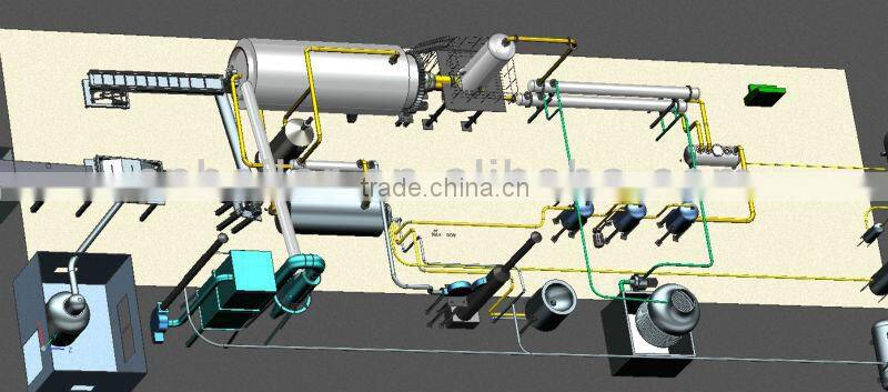 8t pyrolysis machine