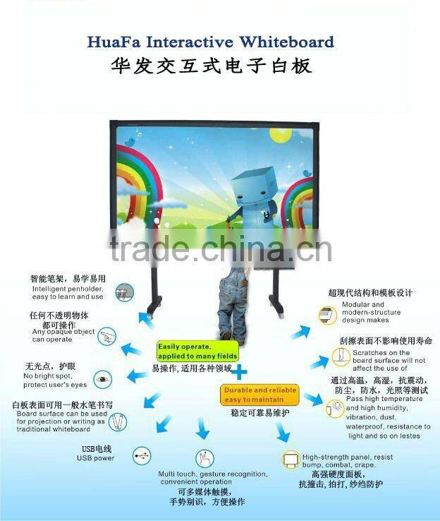 Smart class use multi-media all in one PC, interactive smart board whiteboard