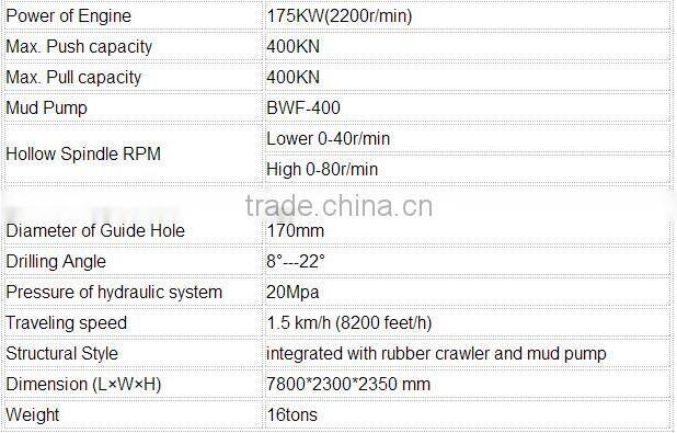 Trenchless horizontal directional drill machine manufacturer