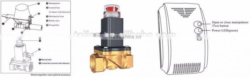 Factory Direct China Stock Sale Fire Safety Combustible Gas Detector