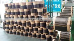 Basalt Fiber Production Line