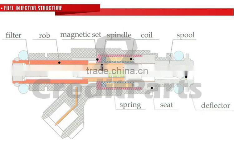 0280150989/0280 150 989/0 280 150 989 Fuel Injection Injector For V-W