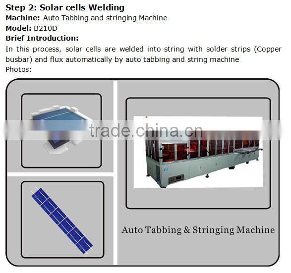 100MW one-site service turn-key solution for automatic solar panel production line