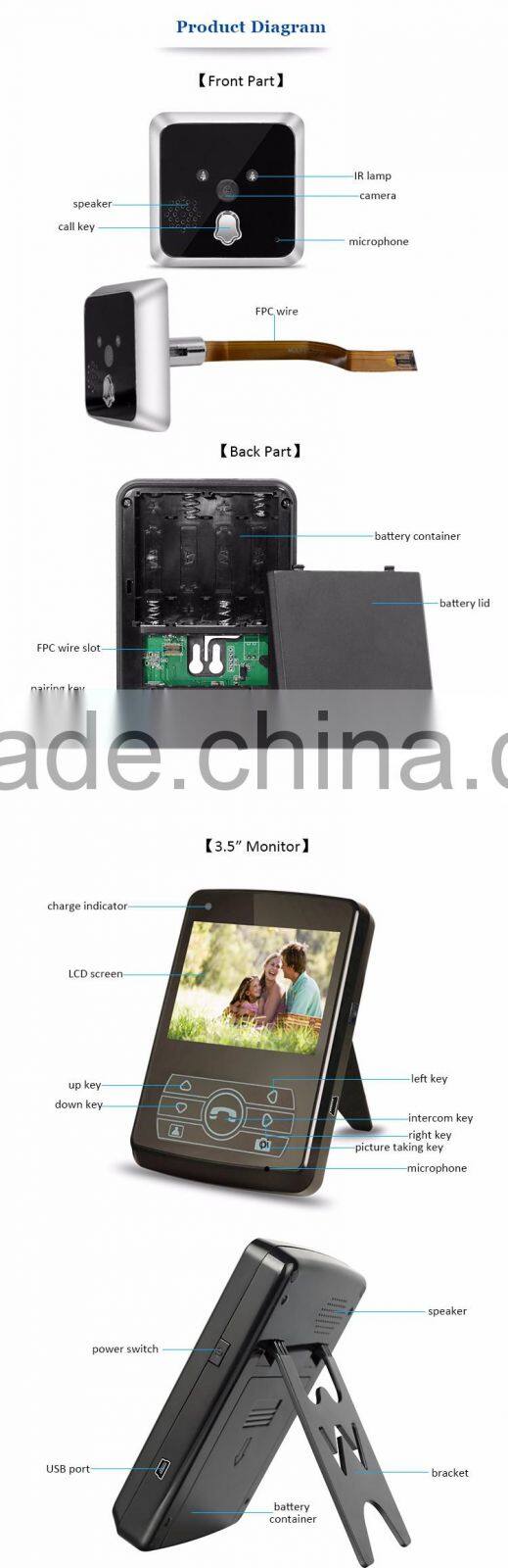 Home Security Remote Unlock 2.4GHz Video Wireless Digital Door Viewer