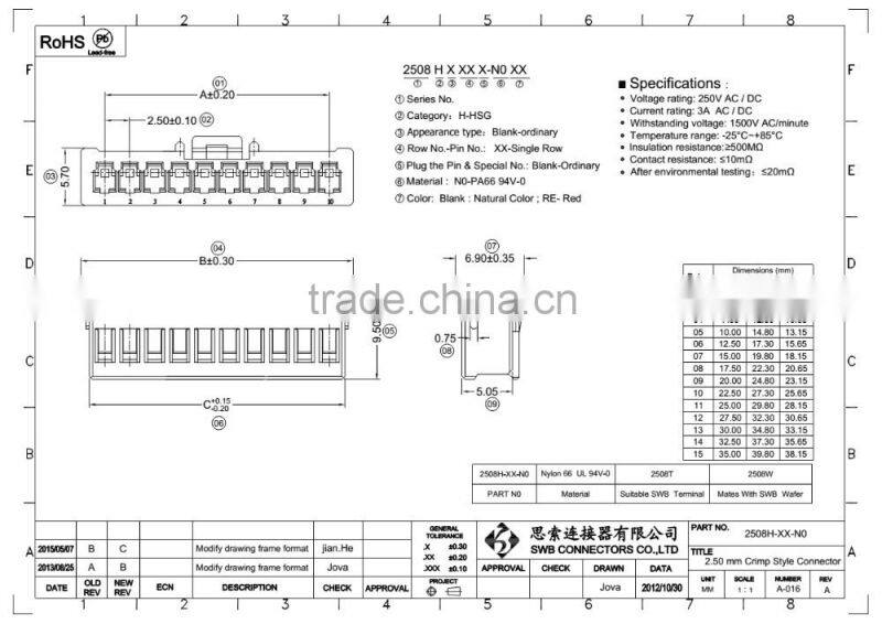 2.5MM Pitch wire to board connectors electrical male and female