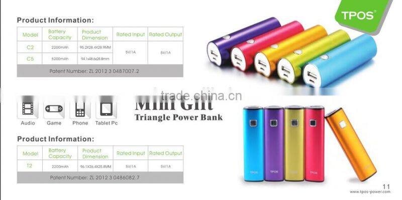 Promotion Power Charger 2600mAh Promotion Power Charger 2600mAh lipstick power bank