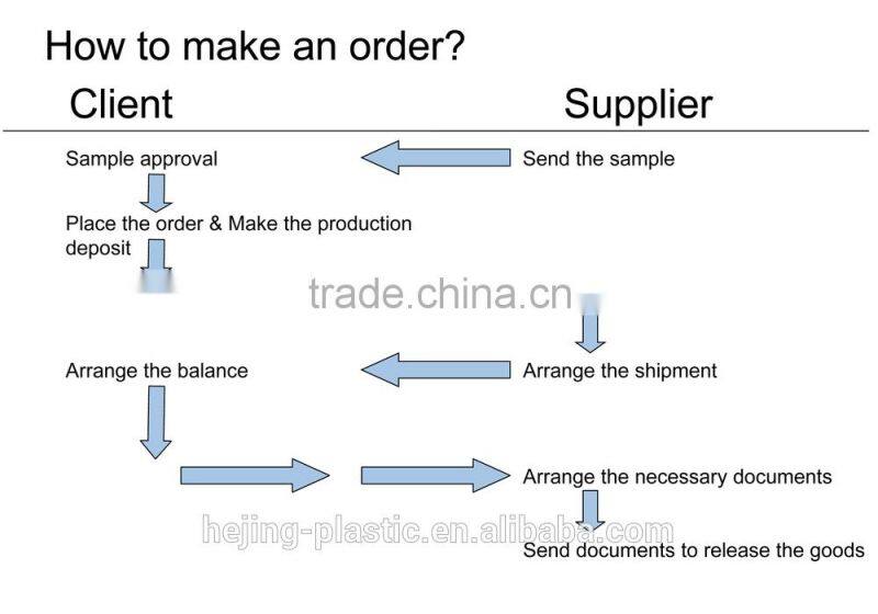 60ml PET clean bottle lotion pump for personal care