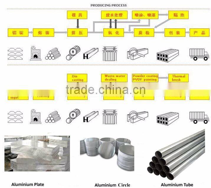 5050 Aluminum Square Pipe Stock For Sale
