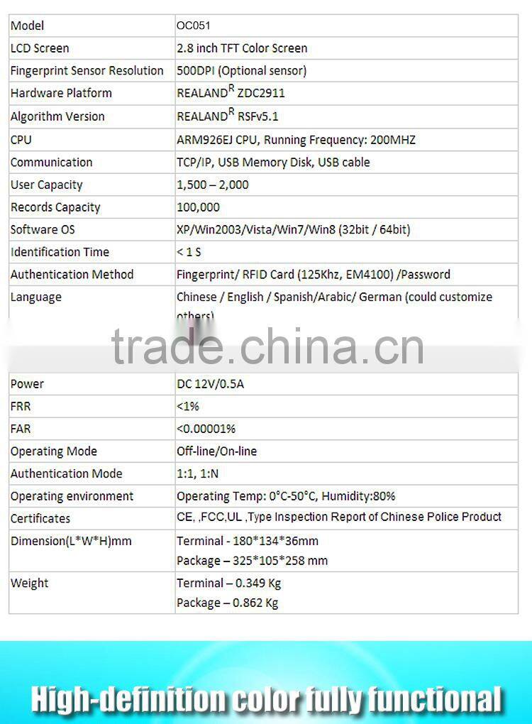 Fingerprint capacity: 1500 finger print sensor OC051-6