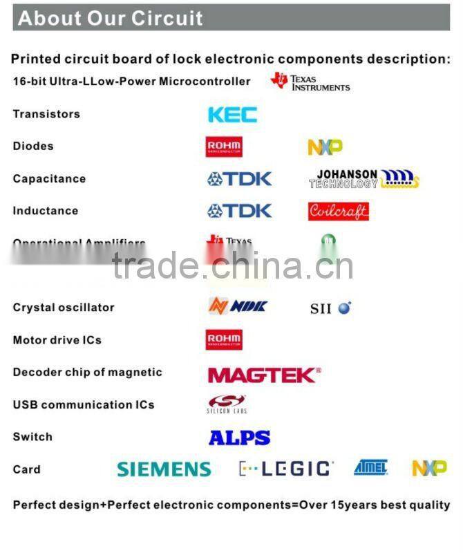 Classic Low Power Consumption and Low Temprature Working Hotel Door Lock K-3000P3B