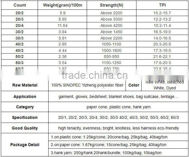 20/2-60/3 raw white and optical white polyester yarn on plastic or paper cone,made in china good quality