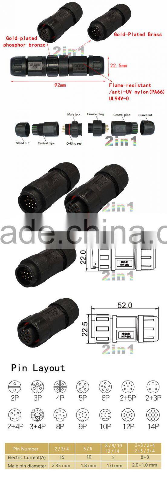 SK19-12P IP67 Soldering Electric Cable Wire Waterproof Connector