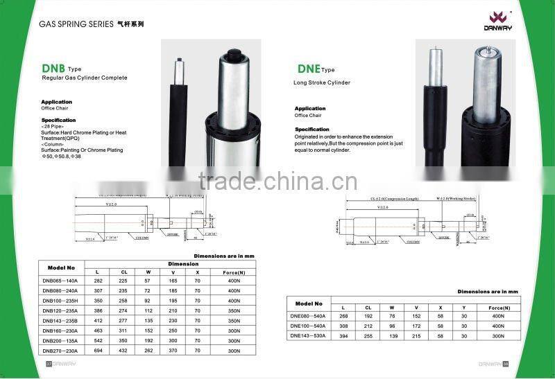 gas spring/gas lift/adjustable gas spring/chair gas lift