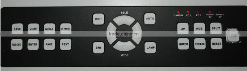 overhead projector visualizer