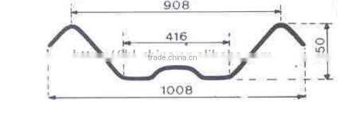Easy-operated metal Wave Highway Guardrail Cold roll forming machine