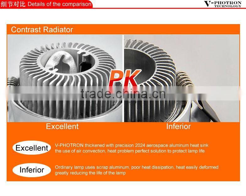 new design 20w led cob track light