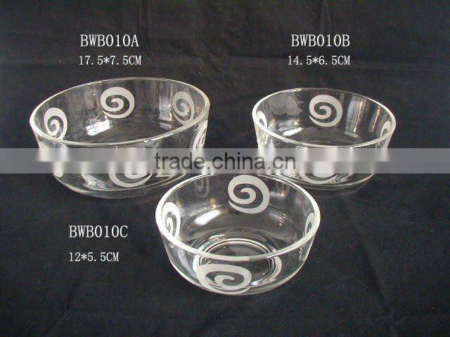 glass plate set