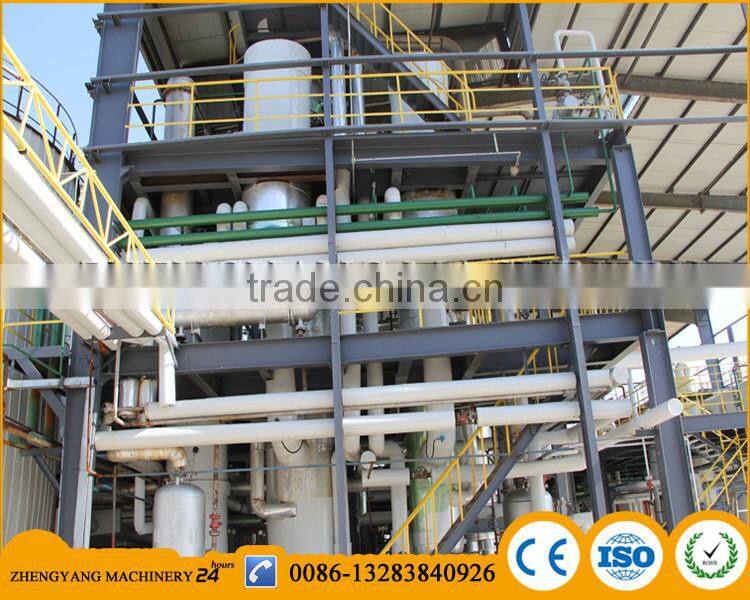 Used cooking oil biodiesel plant in india