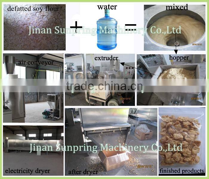 Automatic soy meat protein food making machine