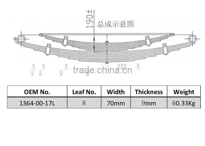 1364-00-17L multi truck leaf spring for JAPAN AUTOMOBILE