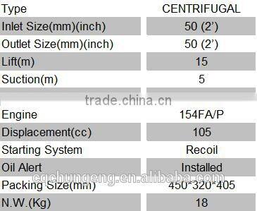 Agricultural Irrigation 1 to 4 inch size water pump