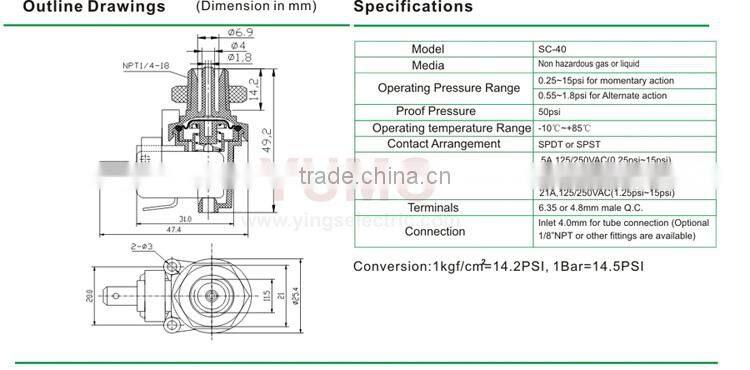 SC-40 3A 240V 12V SPST or SPDT low pressure switch gas water oil air differential pressure switch water