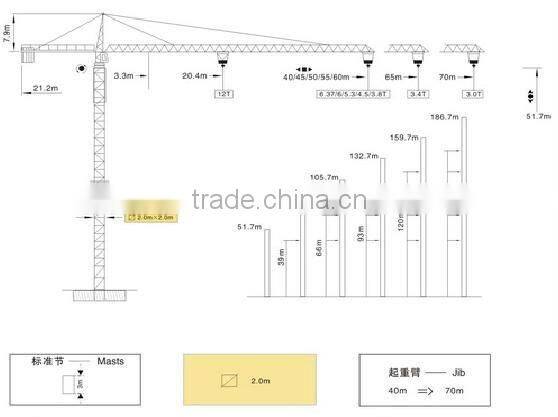 TC7030 tower crane