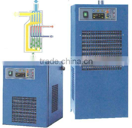 Compressed Air Dryer